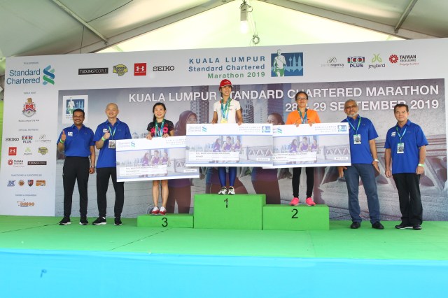KLSCM2019 FM Women Malaysian with Abrar and Ong Kian Ming (left) and Khalid Samad and Datuk Wira Mark Ling (right)